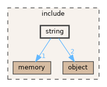 /home/runner/work/libcute/libcute/include/string